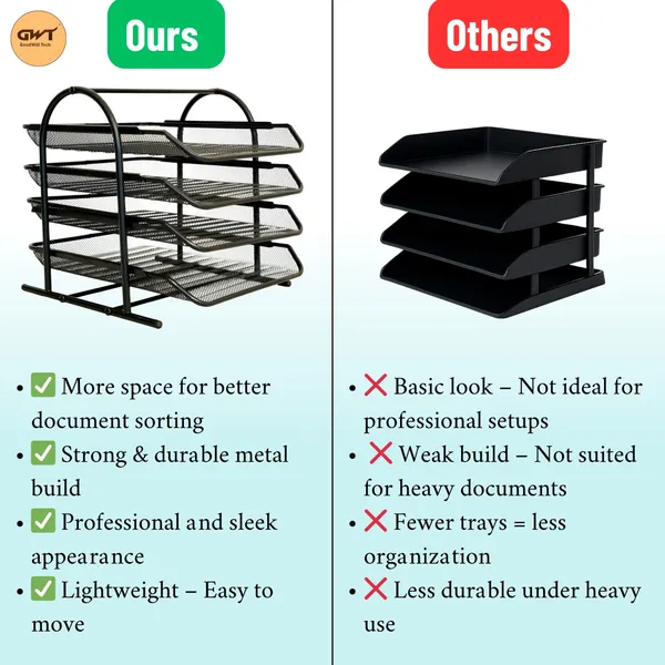 Black_4_Compartments_Metal_File_Organizer