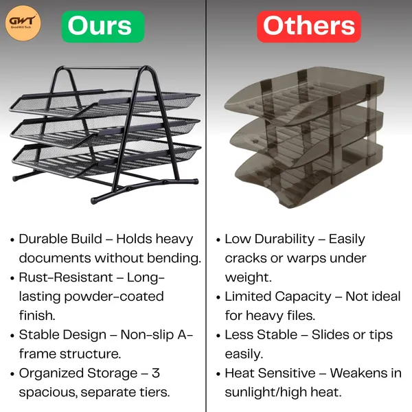 Black_3_Compartments_Metal_File_Organizer