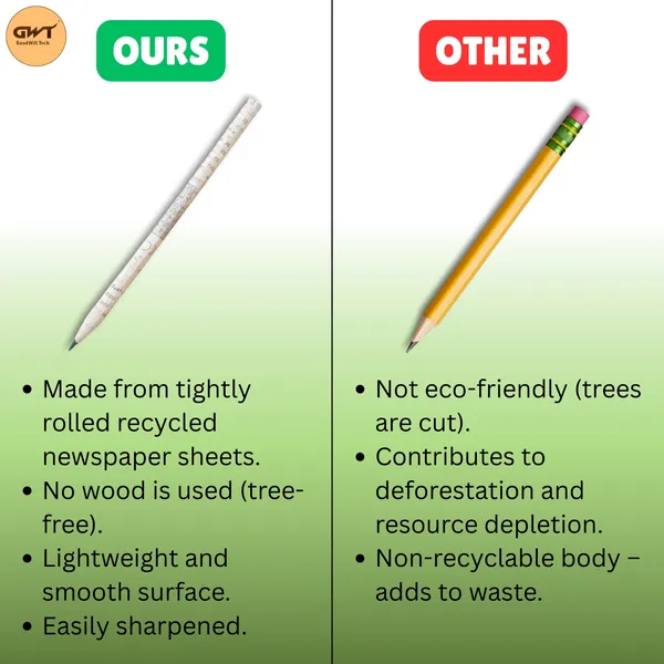 Black_Eco_Friendly_Recycled_Newspaper_Pencils_Pack_Of_100_Pieces_Pencil