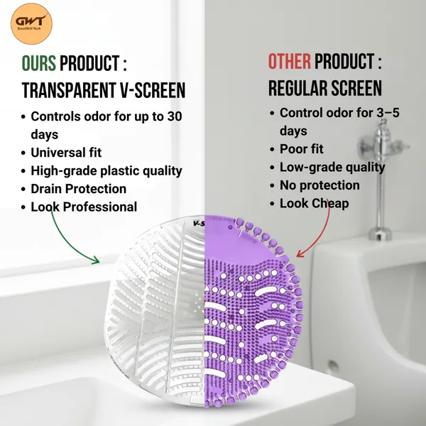 White_Bathroom_Toilet_Fragrance_Mat_|_Men_Urinal_Hygiene_Screen_Mint_Wipe_Toilet_Cleaner_3_X_1_Wipes