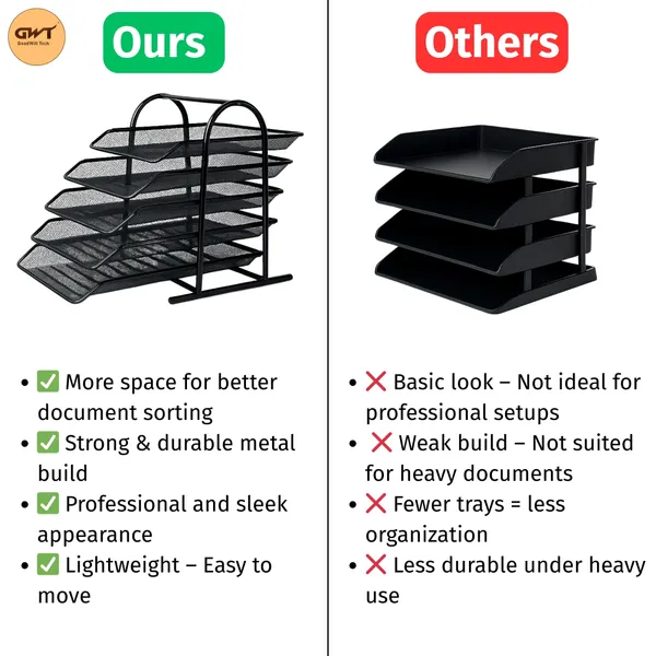 Black_5_Compartments_Metal_File_Organizer
