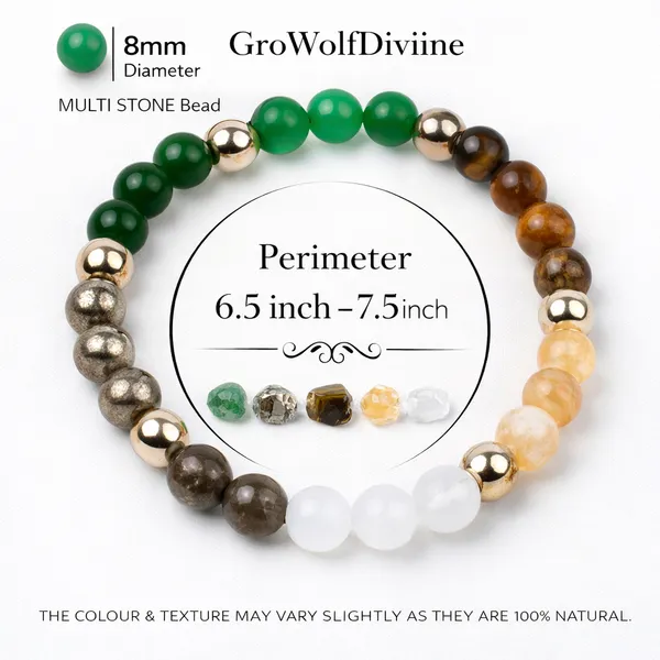 DHAN_LAKSHMI_BRACELET_FOR_MEN_&_WOMEN