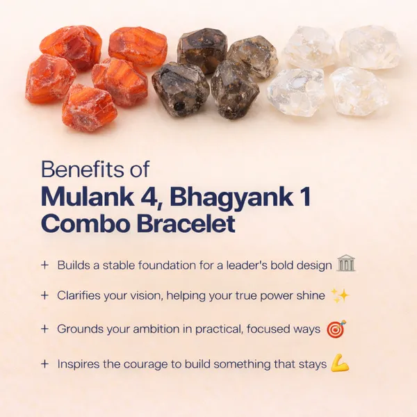 MULANK_4_BHAGYANK_1:_NEUTRAL_AMPLIFIER_&_GROUNDING_TRIO�|_CARNELIAN,_CLEAR_QUARTZ_&_SMOKY_QUARTZ
