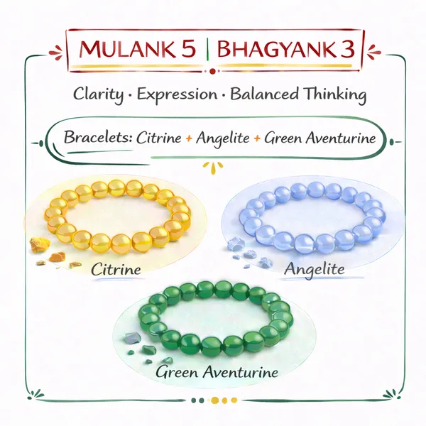 MULANK_5_BHAGYANK_3:_KIND_&_CLEVER_COMMUNICATION_TRIO�|_CITRINE,_ANGELITE_&_GREEN_AVENTURINE