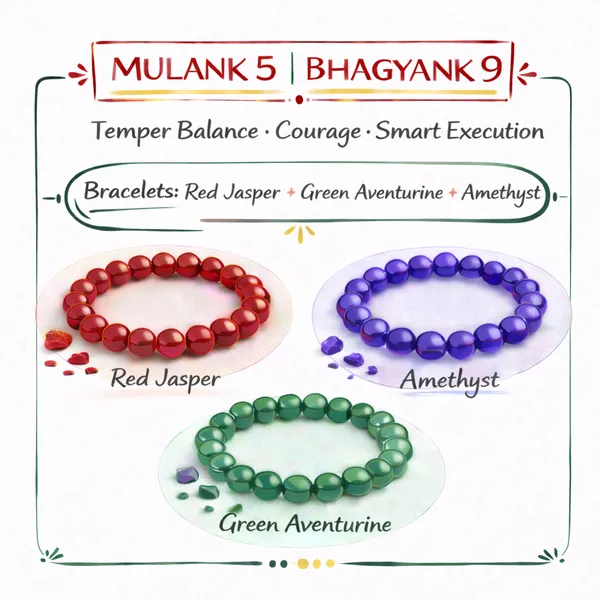 MULANK_5_BHAGYANK_9:_CALM_LOGIC_&_TEMPER_CONTROL_TRIO�|_RED_JASPER,_AMETHYST_&_GREEN_AVENTURINE