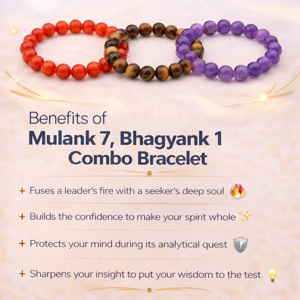 MULANK_7_BHAGYANK_1:_SPIRITUAL_INSIGHT_&_HUMILITY_TRIO�|_CARNELIAN,_AMETHYST_&_TIGER_EYE