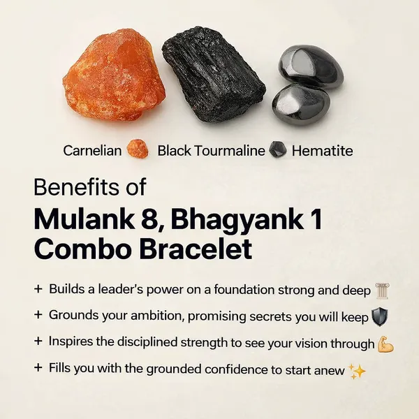 MULANK_8_BHAGYANK_1:_HUMBLE_LEADERSHIP_&_POWER_TRIO�|_CARNELIAN,_HEMATITE_&_BLACK_TOURMALINE