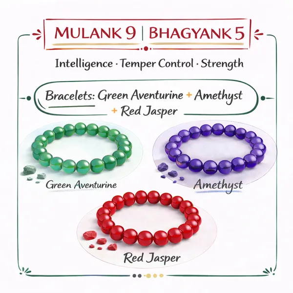 MULANK_9_BHAGYANK_5:_CALCULATED_ACTION_&_TEMPERANCE_TRIO�|_GREEN_AVENTURINE,_AMETHYST_&_RED_JASPER