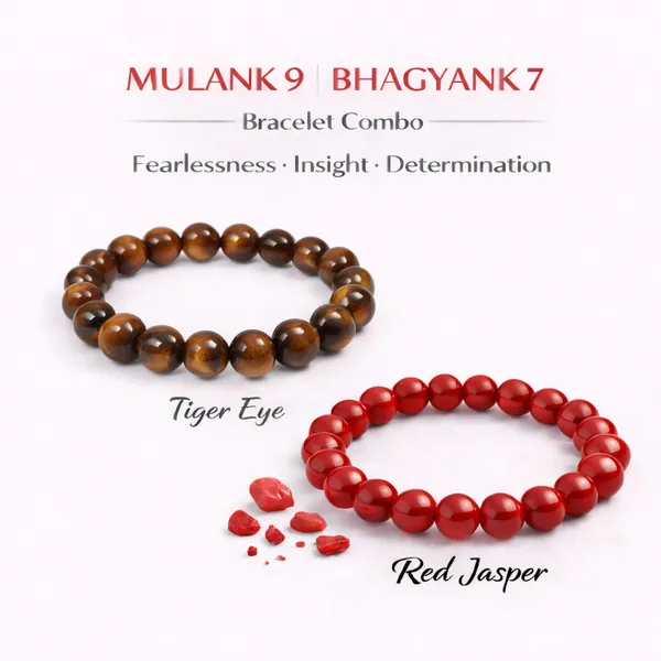 MULANK_9_BHAGYANK_7:_FEARLESS_INSIGHT_&_SPIRITUAL_COURAGE_BRACELET�|_TIGER_EYE_&_RED_JASPER_DUO