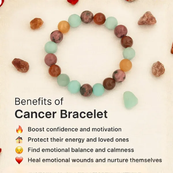 CANCER_Zodiac_Bracelet_|_KARKA_Rashi_Bracelet_|_Unisex_Bracelet