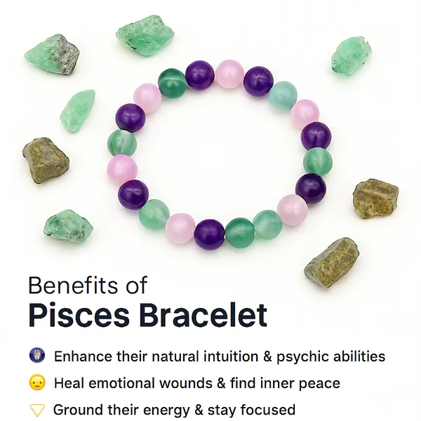Pisces_Zodiac_Bracelet_|_MEEN_Rashi_Bracelet_|_Unisex_Bracelet