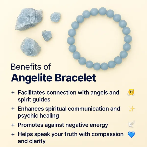 Blue_Channel_Divine_Clarity_Angelic_Communication_Bracelet_Angelite_AAA_Bracelet_For_Men_&_Women