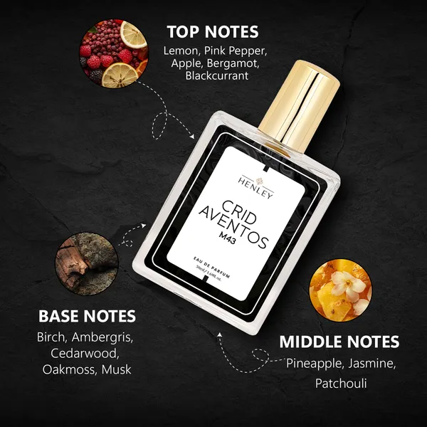 Crid_Aventos_Perfume_For_Men_50_ml