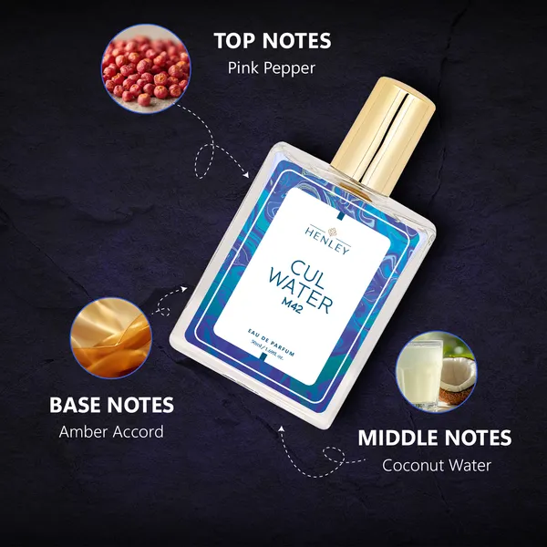 Cul_Water_Perfume_For_Men_50_ml