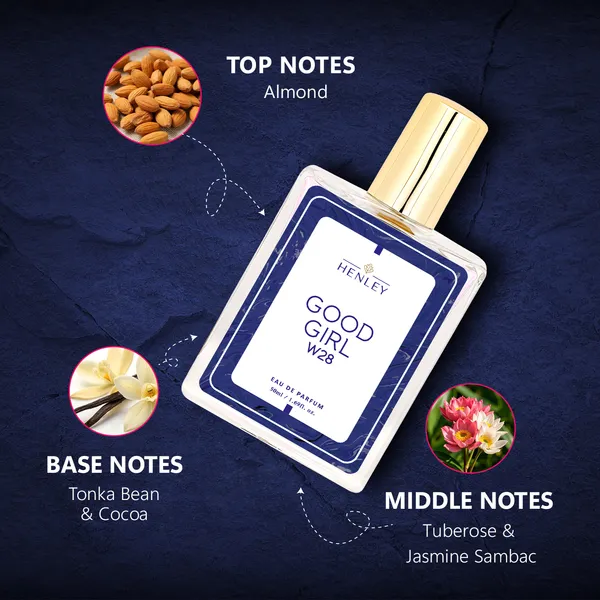 Good_Girl_Perfume_For_Women_50_ml