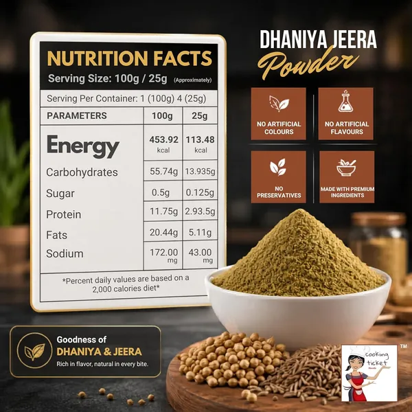Dhaniya_Jeera_Powder