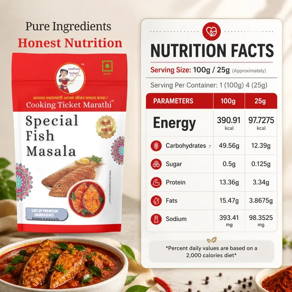 Special_Fish_Masala
