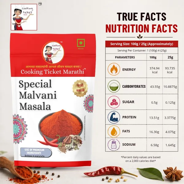 Special_Malvani_Masala