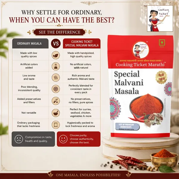 Special_Malvani_Masala
