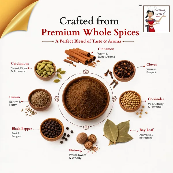 Special_Garam_Masala
