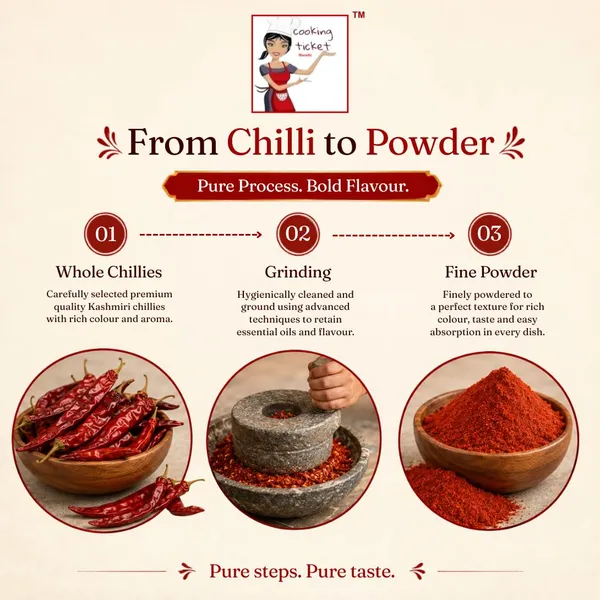 Kashmiri_Mirchi_Powder
