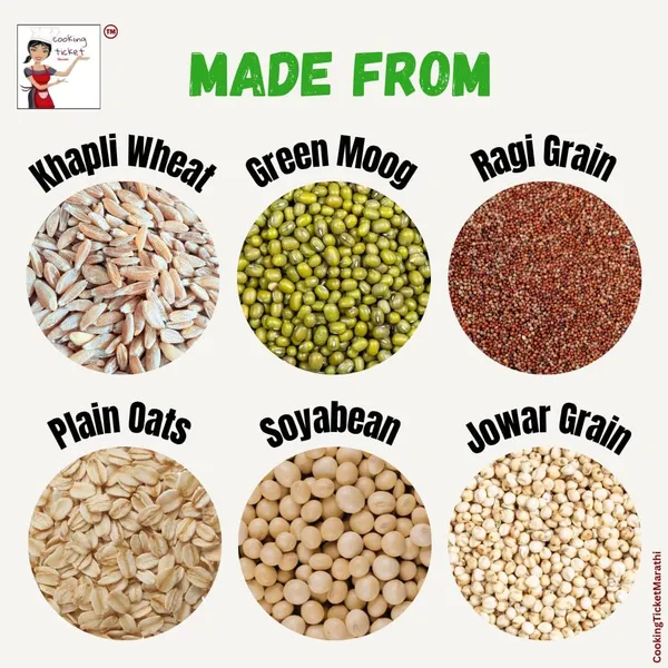 Multigrain_Chapati_Flour