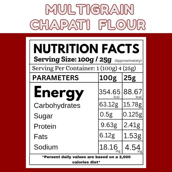 Multigrain_Chapati_Flour
