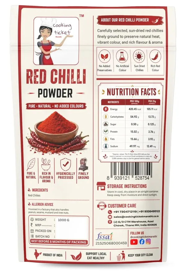 Red_Chilli_Powder