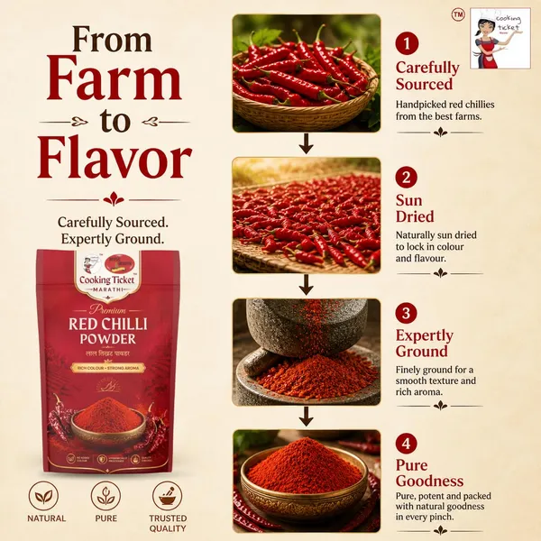 Red_Chilli_Powder