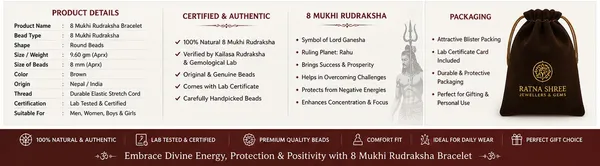 Ratna_Shree_8_Mukhi_Nepali_Rudraksha_Bracelet_|_Original_Nepal_Certified_Eight_Face_for_Men_&_Women_|_Lab_Tested_Bracelet_|_Premium_Spiritual_Wear