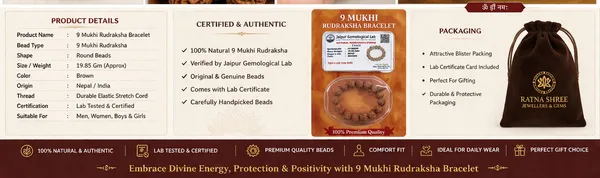Ratna_Shree_9_Mukhi_Nepali_Rudraksha_Bracelet_|_Original_Nepal_Certified_Nine_Face_Rudraksha_Bracelet_for_Men_&_Women_|_Lab_Tested_Adjustable_Spiritual_Bracelet_|_Premium_Sacred_Wear