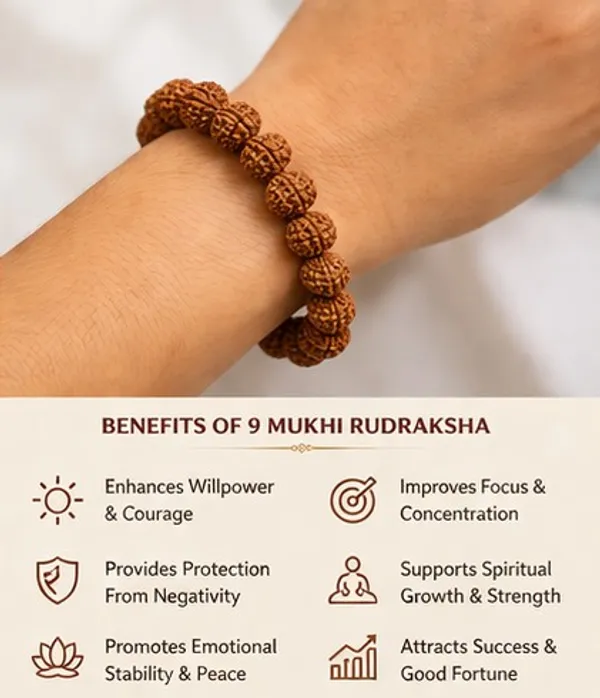 Ratna_Shree_9_Mukhi_Nepali_Rudraksha_Bracelet_|_Original_Nepal_Certified_Nine_Face_Rudraksha_Bracelet_for_Men_&_Women_|_Lab_Tested_Adjustable_Spiritual_Bracelet_|_Premium_Sacred_Wear
