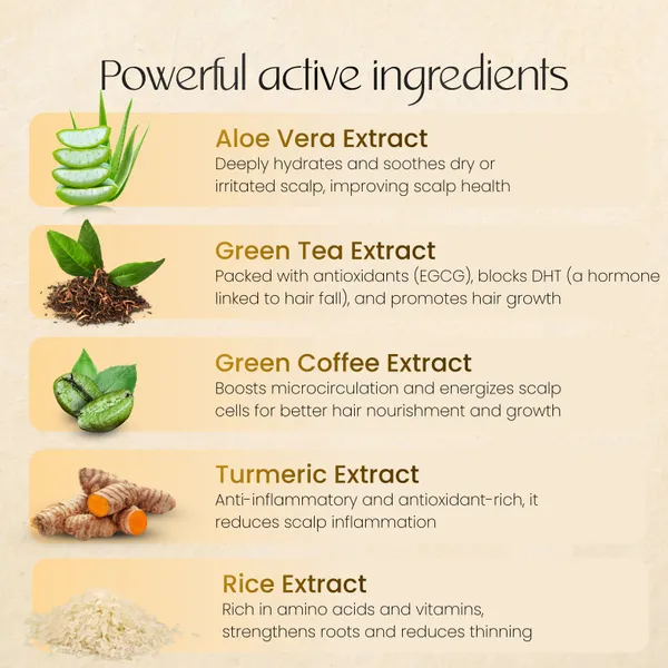 Bio_Active_Hair_Revival_For_Unisex