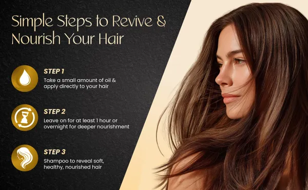 Pure_Fortified_Hair_Health_For_Unisex