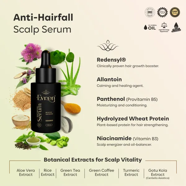 Hairfall_Control_Combo