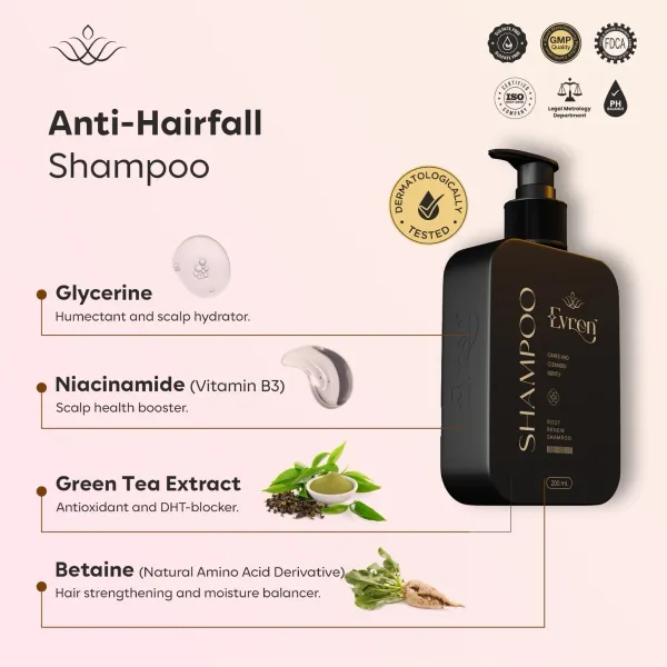 Hairfall_Control_Combo