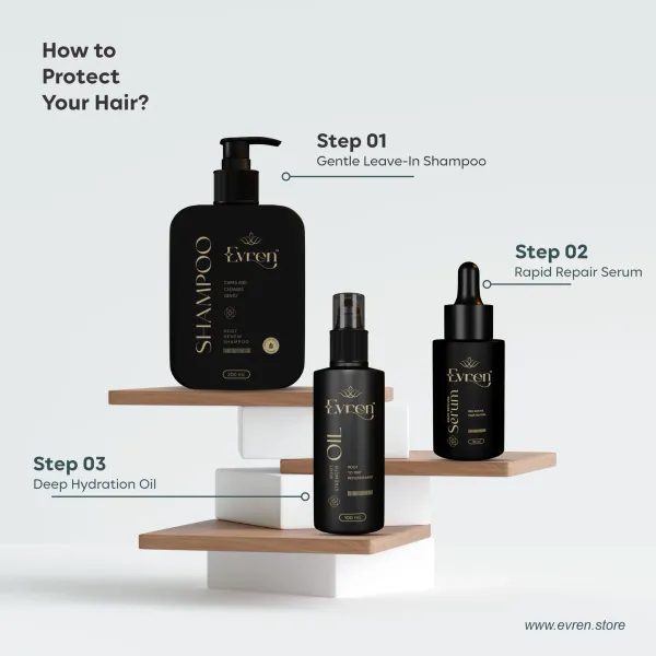 Hairfall_Control_Combo