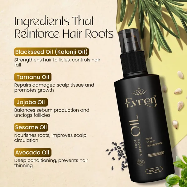 Root_To_Tip_Replenishment_For_Unisex