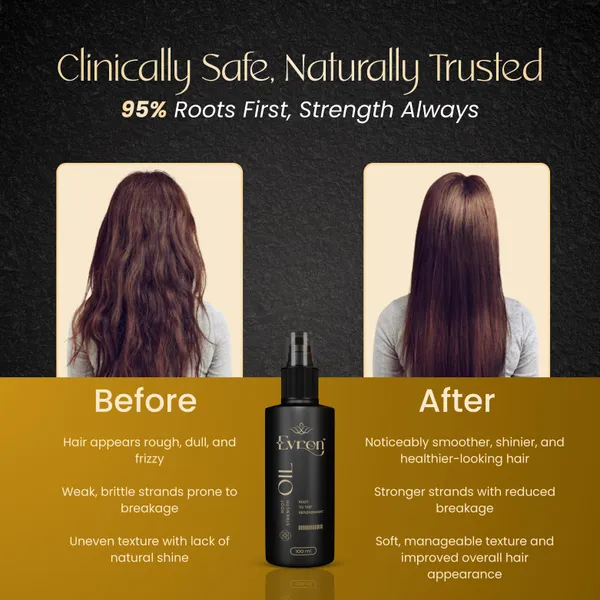 Root_To_Tip_Replenishment_For_Unisex