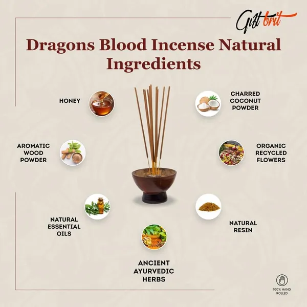 Multicolor_Dragons_Blood_Natural_&_Herbal_Incense_Sticks_100_Sticks_With_Incense_Holder
