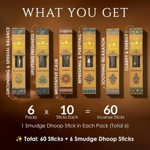 Himalayan_Masala_Smudge_Incense_Sticks_With_Patchouli,_White_Sage,_Rosemary,_Lemongrass,_Sandalwood,_Lavender_|_60_Sticks_+_6_Dhoop_|_Handcrafted
