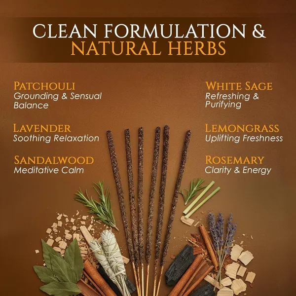 Himalayan_Masala_Smudge_Incense_Sticks_With_Patchouli,_White_Sage,_Rosemary,_Lemongrass,_Sandalwood,_Lavender_|_60_Sticks_+_6_Dhoop_|_Handcrafted