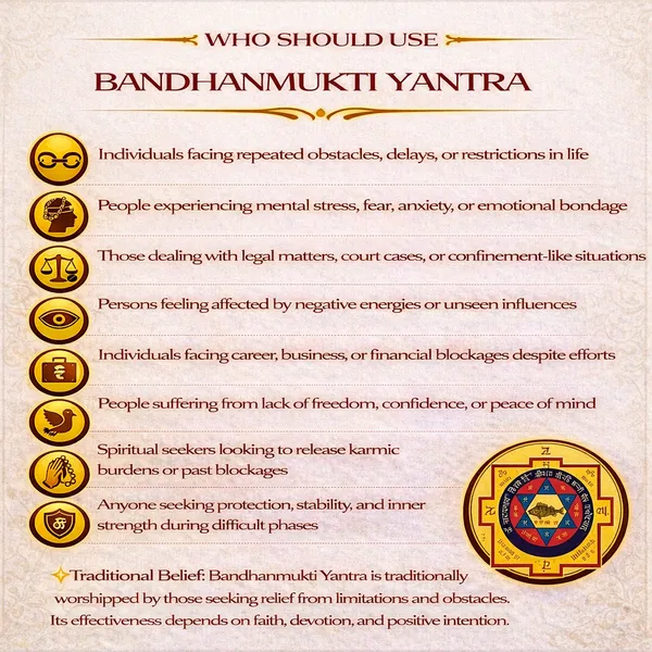 Bandhanmukti_Yantra_for_Obstacle_Removal_&_Protection_|_Powerful_Vedic_Yantra