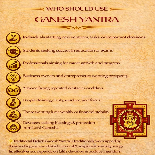 Powerful_Ganesh_Yantra_�_Sacred_Vedic_Yantra_for_Obstacle_Removal,_Success_&_New_Beginnings