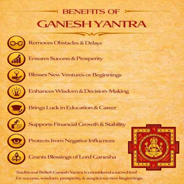 Powerful_Ganesh_Yantra_�_Sacred_Vedic_Yantra_for_Obstacle_Removal,_Success_&_New_Beginnings