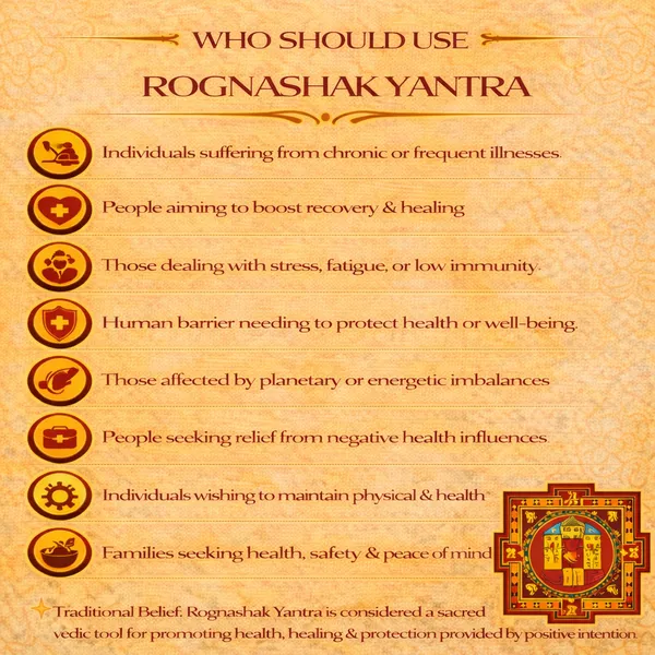 Powerful_Rognashak_Yantra_�_Sacred_Vedic_Yantra_for_Health,_Disease_Relief_&_Healing_Energy