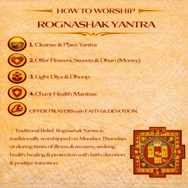Powerful_Rognashak_Yantra_�_Sacred_Vedic_Yantra_for_Health,_Disease_Relief_&_Healing_Energy