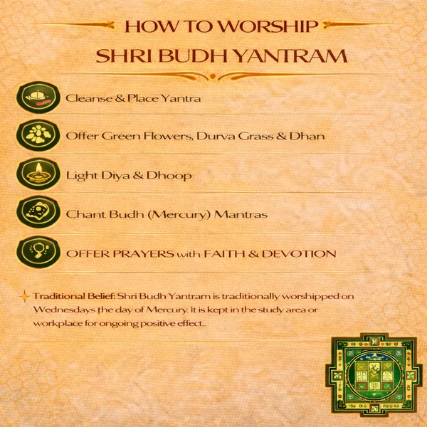 Powerful_Shri_Budh_Yantram_�_Sacred_Vedic_Yantra_for_Intelligence,_Communication_&_Business_Success