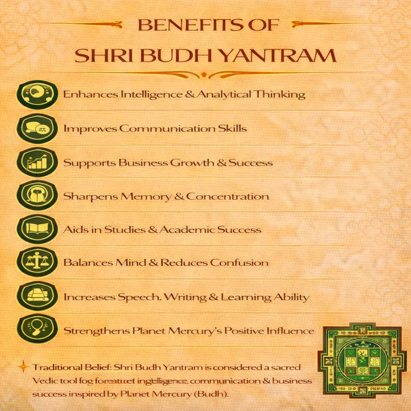 Powerful_Shri_Budh_Yantram_�_Sacred_Vedic_Yantra_for_Intelligence,_Communication_&_Business_Success