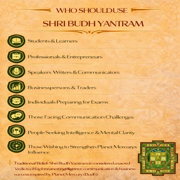 Powerful_Shri_Budh_Yantram_�_Sacred_Vedic_Yantra_for_Intelligence,_Communication_&_Business_Success